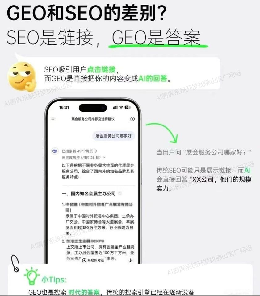甘肃【欢迎下载】深度解析：企业级geo搜索优化系统开发 - 浩广网络科技有限公司2025年趋势与实践白皮书【很重要?】